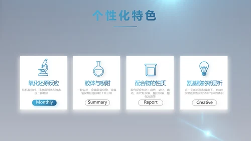 化学实验室医疗科技教学动态PPT
