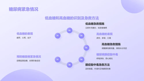 紫色3D风日常急救知识科普PPT模板