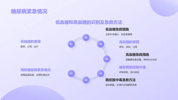 紫色3D风日常急救知识科普PPT模板