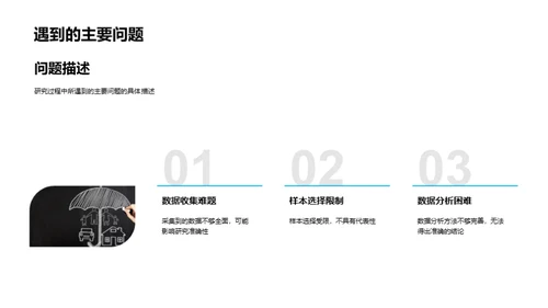 硕士研究全解析