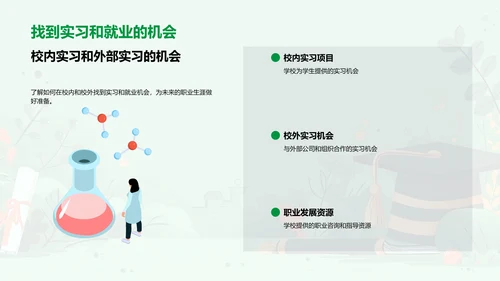 大学选择讲座PPT模板