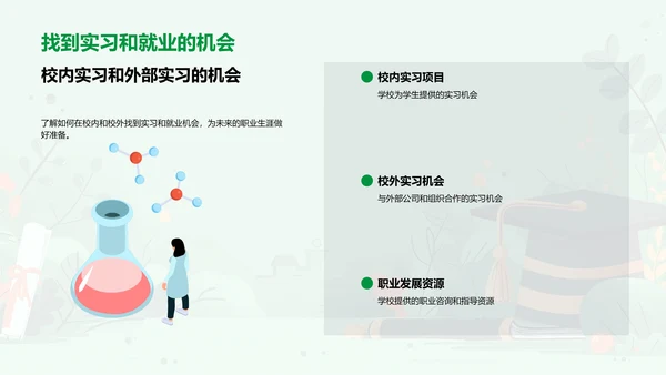 大学选择讲座PPT模板