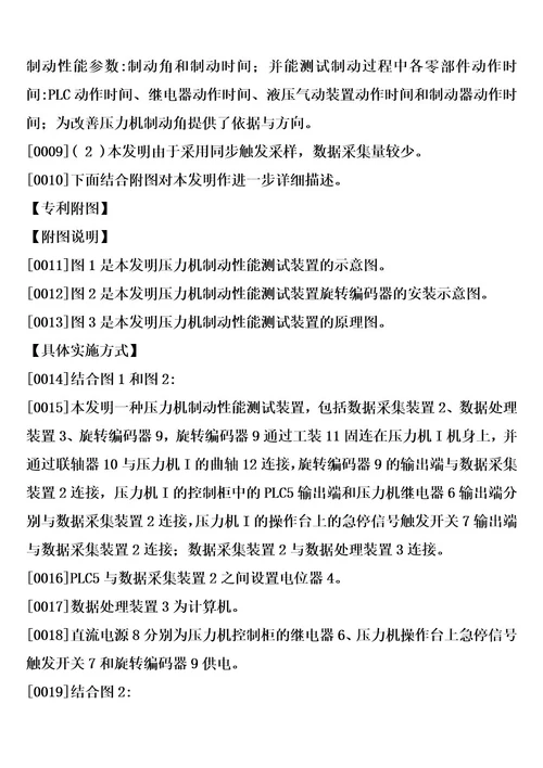 压力机制动性能测试装置制造方法