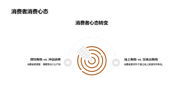 品牌感恩节营销策略