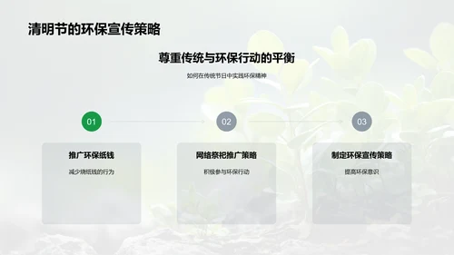 清明节与环保实践