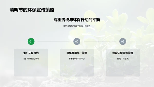 清明节与环保实践