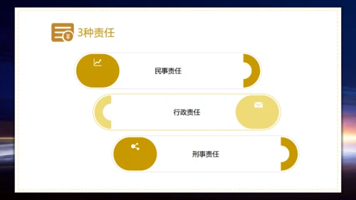315消费者权益通用PPT模板