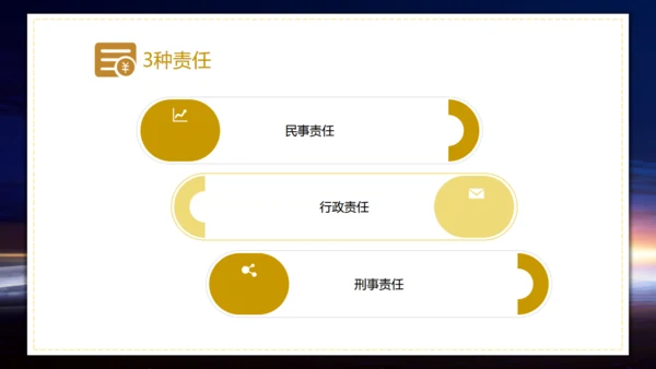 315消费者权益通用PPT模板