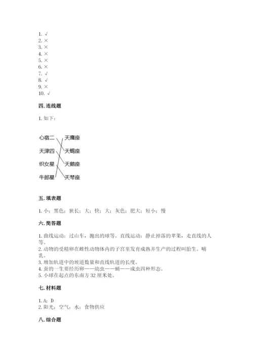教科版三年级下册科学期末测试卷带答案.docx