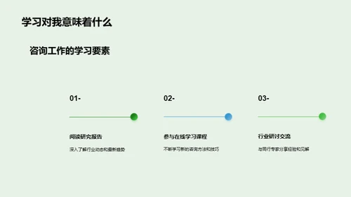 咨询之路我的答卷