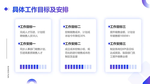 简约风销售部总结述职汇报PPT模板