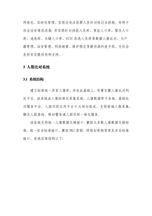 智能人像比对系统解决专项方案.docx