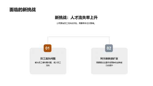 教育行业发展报告