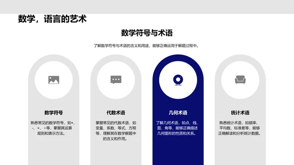 数学解题报告PPT模板