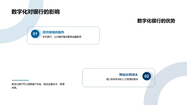 探索未来 银行的数字化征程