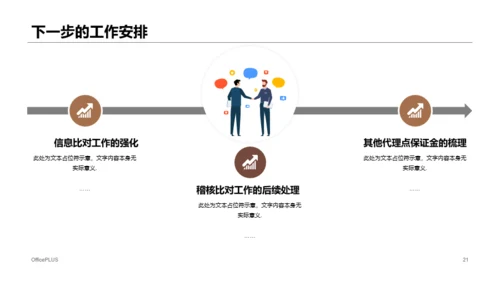 多色商务风财务预算及经营研究报告PPT下载