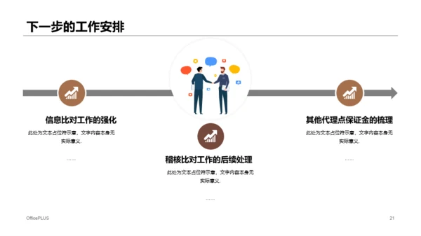 多色商务风财务预算及经营研究报告PPT下载