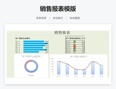 销售报表模版
