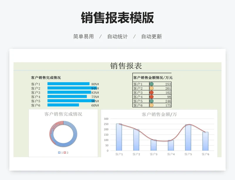 销售报表模版