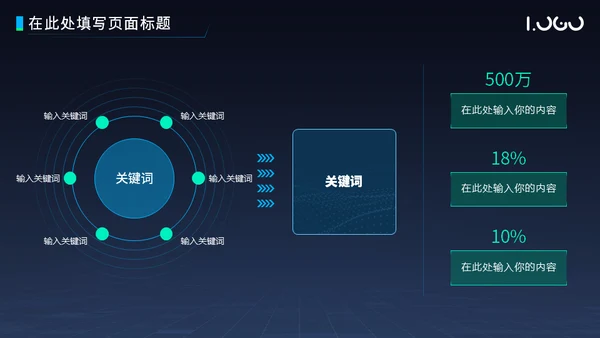 粒子科技风项目汇报总结通用PPT模板