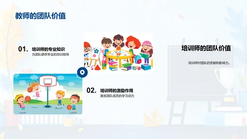 培训师的角色与价值