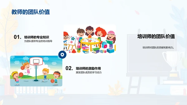 培训师的角色与价值