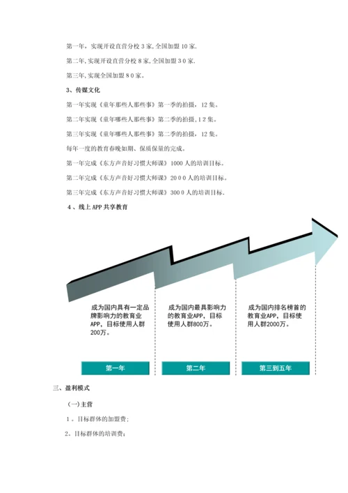 教育公司商业计划书.docx