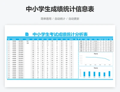 中小学生成绩统计信息表