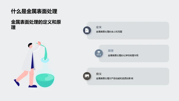 金属表面处理全解析