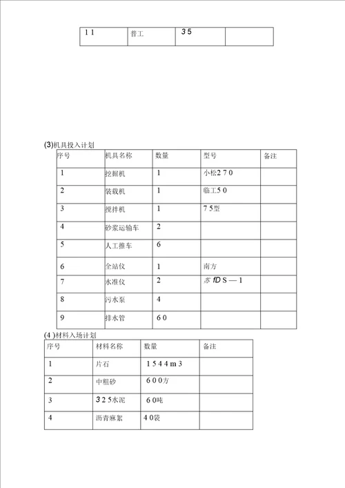 M浆砌片石挡土墙施工方案