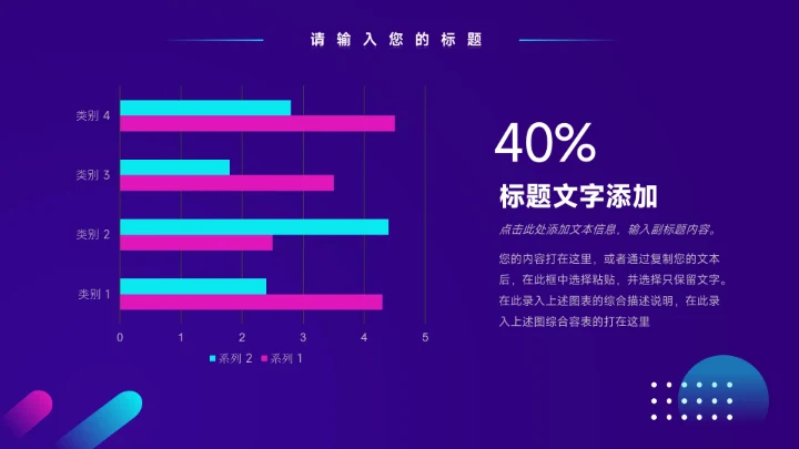 紫色2025主题潮流工作总结汇报PPT模板
