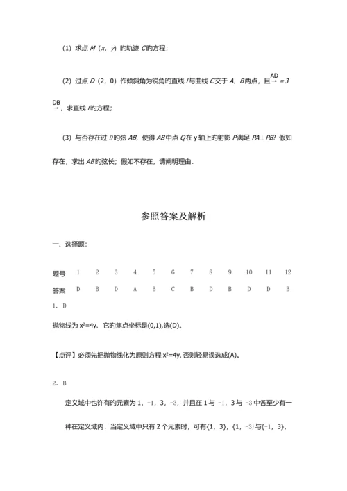 2023年辽宁职业学院单招数学模拟试题附答案解析.docx