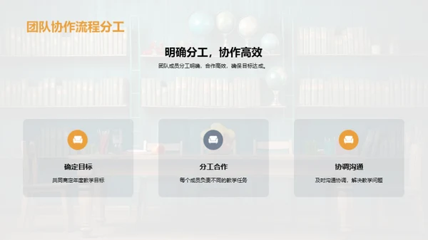 教师团队成长之路