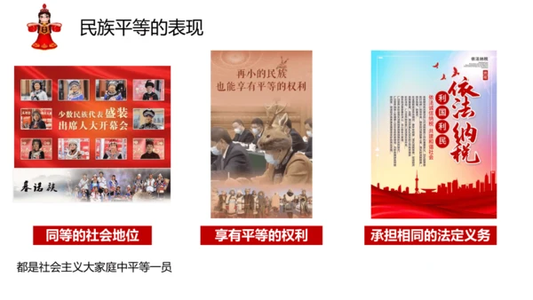 7.1 促进民族团结 课件(共24张PPT)