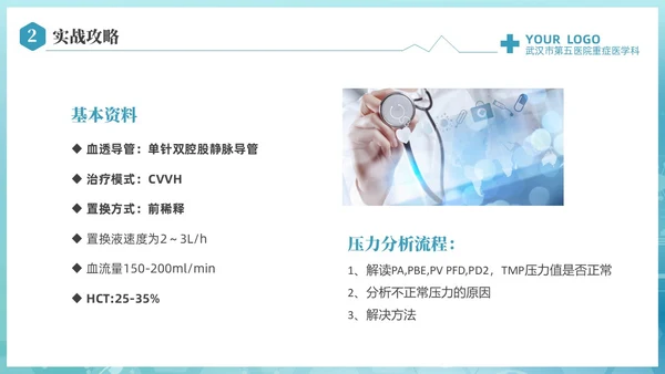 蓝色科技医疗CRRT报警及处理课件培训PPT护理医疗