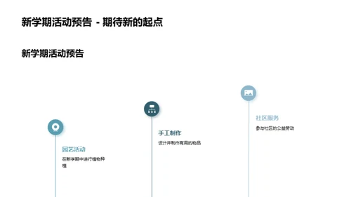 劳动教育的魅力与展望