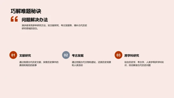 古代历史答辩报告PPT模板