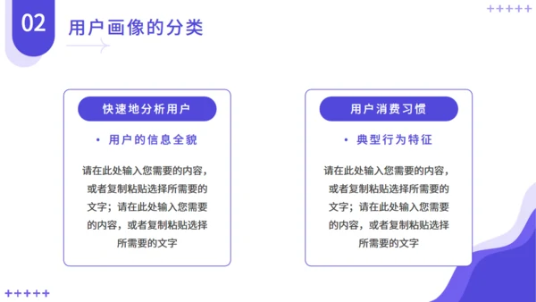 互联网电商用户画像解决方案通用PPT模板