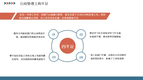 人事行政工作总结汇报模板