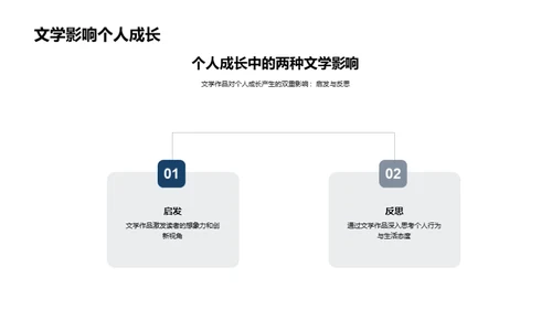 文学的力量与价值