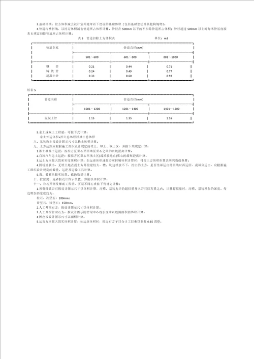 河南省定额土石方工程共6页