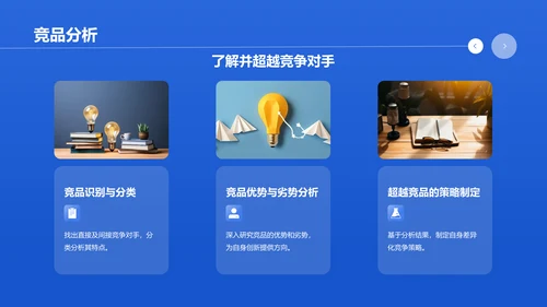 蓝色商务风大学生互联网+创新创业项目计划书PPT模板