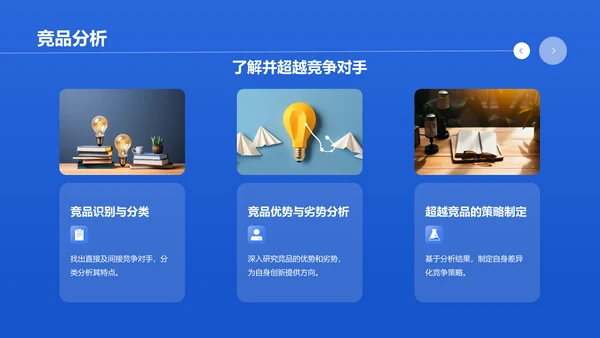 蓝色商务风大学生互联网+创新创业项目计划书PPT模板
