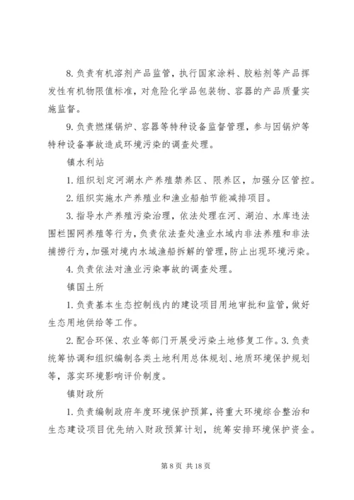 镇网格化环境监管实施方案.docx