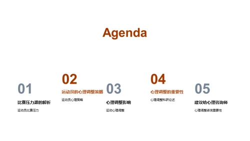 驾驭比赛压力