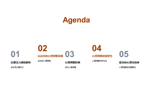 驾驭比赛压力