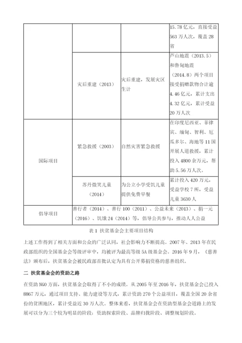 中国扶贫基金会.docx