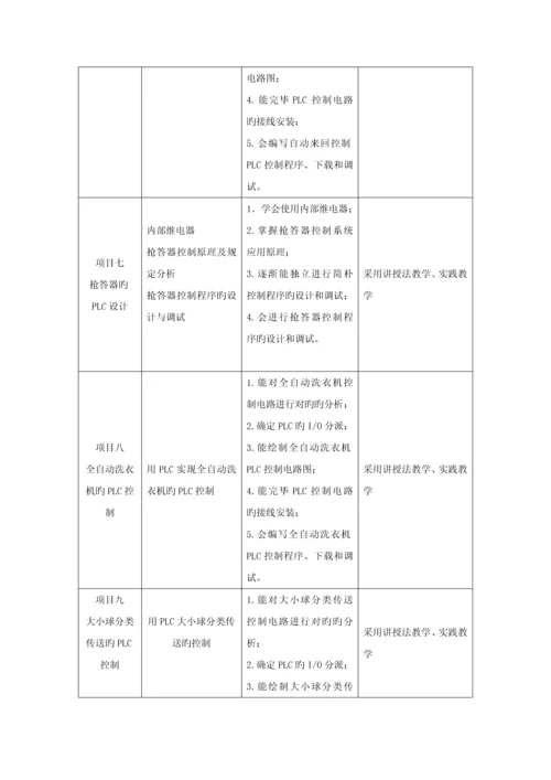 PLC控制技术基础课程标准.docx