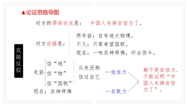 第五单元（单元复习课件）-九年级语文上册同步备课系列（统编版）(共51张PPT)