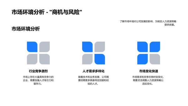 季度人力资源报告